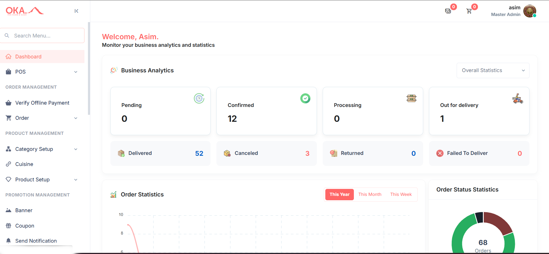 Restaurant Food Delivery &amp; POS Management Platform